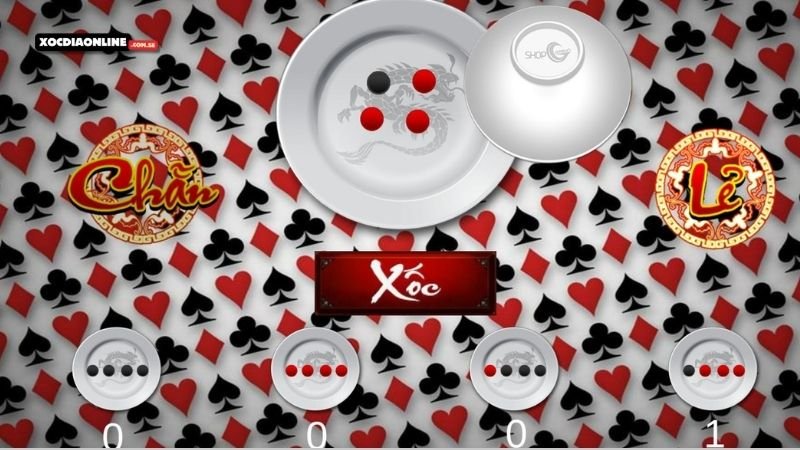 Khám Phá Công Thức Xóc Đĩa Offline - Cách Để Trở Thành Chuyên Gia Chơi Game 4 cac-rui-ro-can-chu-y-cong-thuc-xoc-dia-offline