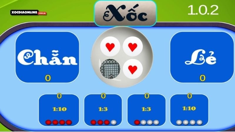 Khám Phá Công Thức Xóc Đĩa Offline - Cách Để Trở Thành Chuyên Gia Chơi Game 3 nhung-meo-cong-thuc-xoc-dia-offline