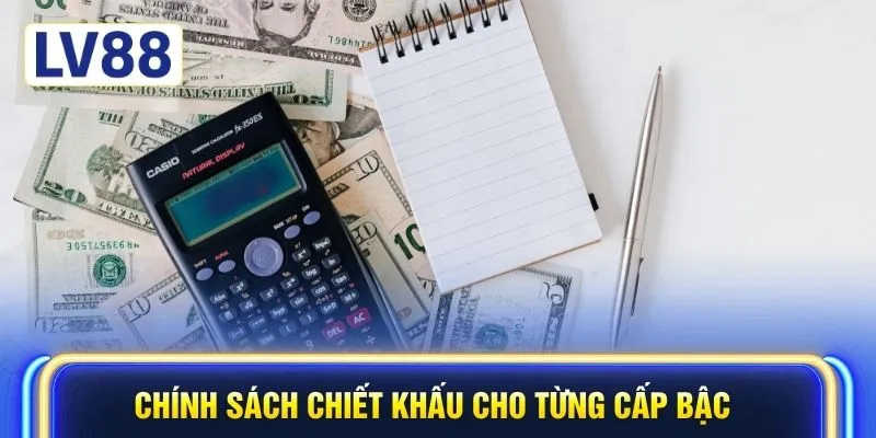 Chính sách chiết khấu cho từng cấp bậc